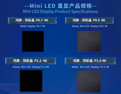 鴻利智匯閃耀國際顯示技術大會，MiniLED車載背光新品全球首發